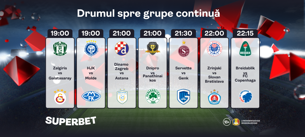 (P) Start în turul II preliminar! Cotele pentru meciurile de marţi din Liga Campionilor