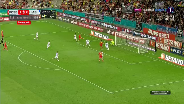 Cum a înscris Darius Olaru în FCSB - Poli Iași_6