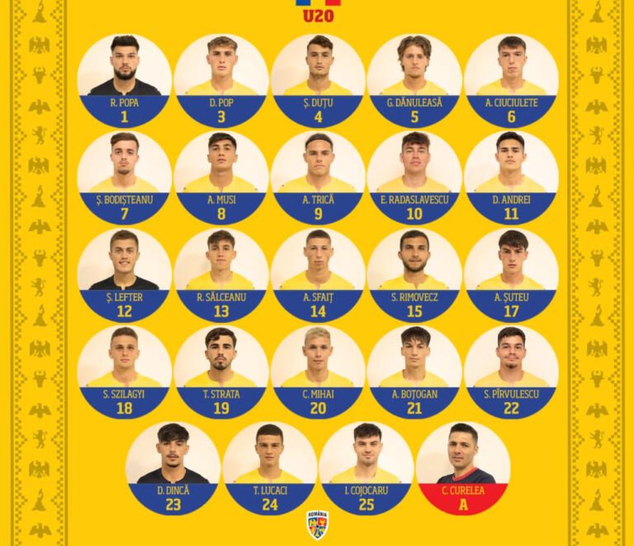 România U20 - Cehia U20 2-0. România U20 câștigă duelul cu selecționata similară a Cehiei prin golurile lui Eduard Radaslavescu și Doru Andrei!_1