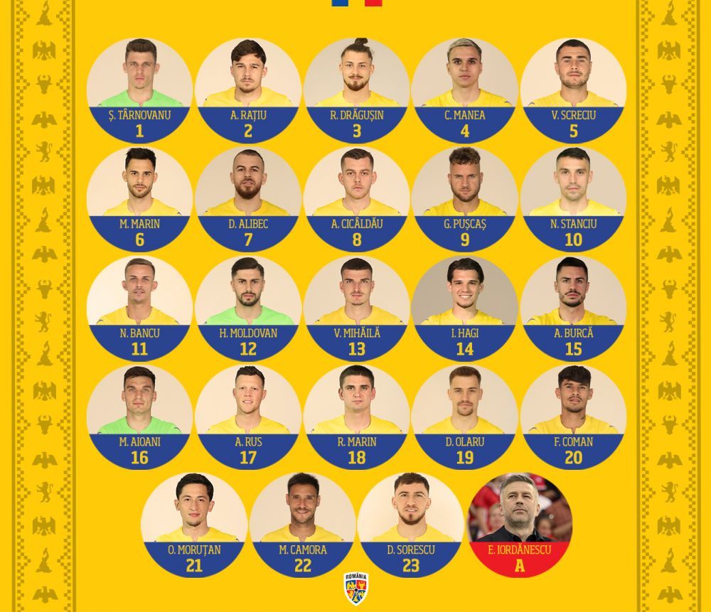 România - Israel 1-1 | Egal. Tricolorii rămân în grafic, după o evoluție pe Arena Națională care lasă de dorit _1