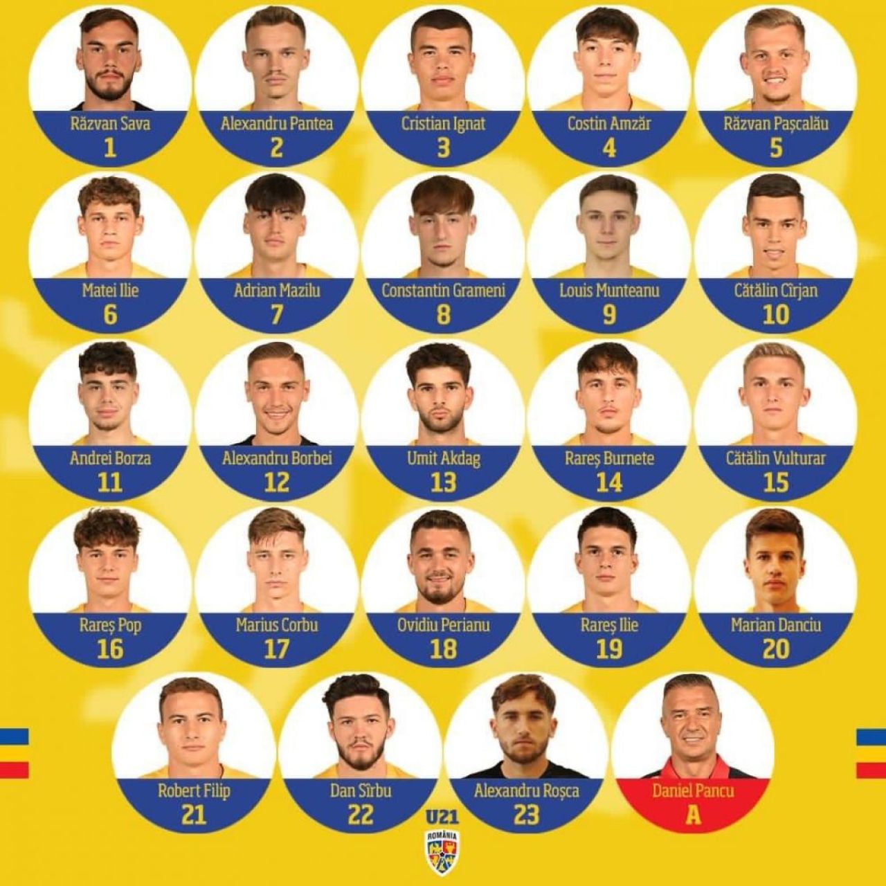 Albania U21 - România U21 3-2 a fost în direct pe Pro Arena & VOYO | PanKOne! Micii tricolori, făcuți knockout în deplasare_1
