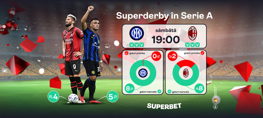 Un nou Derby della Madonnina &icirc;n 2023! Supercotele pentru Inter &ndash; AC Milan (P)