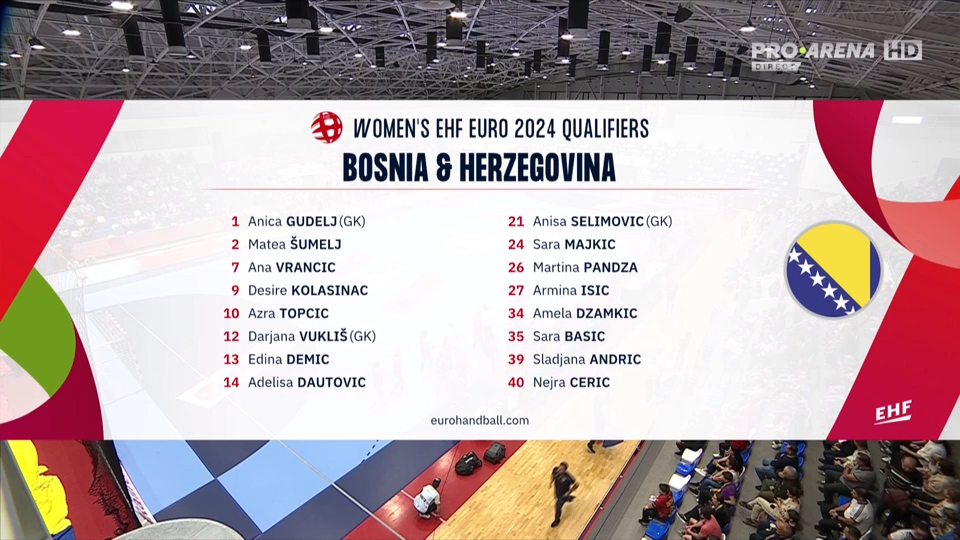 România - Bosnia 49-19 | Măcel! Tricolorele au bifat o victorie clară în preliminariile EHF EURO 2024_5