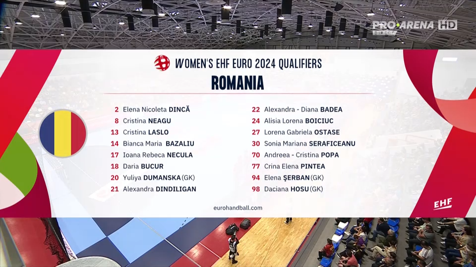 România - Bosnia 49-19 | Măcel! Tricolorele au bifat o victorie clară în preliminariile EHF EURO 2024_6