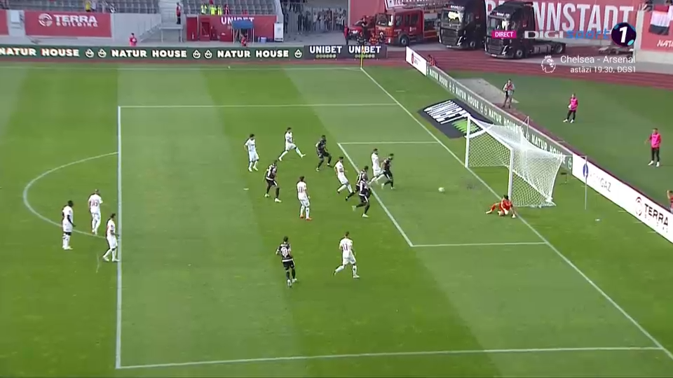 FC Hermannstadt - Dinamo 4-0 | Dezastru pentru 