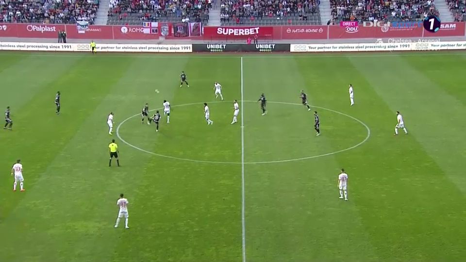 FC Hermannstadt - Dinamo 4-0 | Dezastru pentru