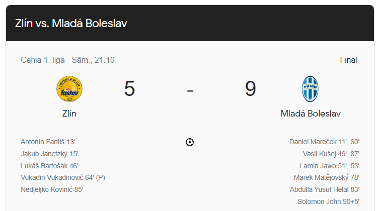 FC Zlin - FK Mlada Boleslav 5-9 este mic copil pe lângă scorul-record din prima ligă din Cehia!_4