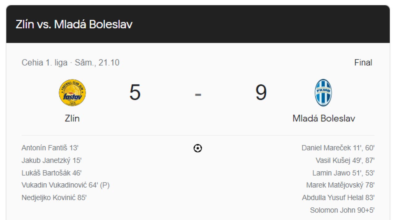 FC Zlin - FK Mlada Boleslav 5-9 este mic copil pe lângă scorul-record din prima ligă din Cehia!_4