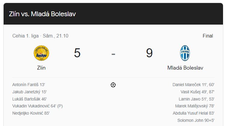 FC Zlin - FK Mlada Boleslav 5-9 este mic copil pe lângă scorul-record din prima ligă din Cehia!_4