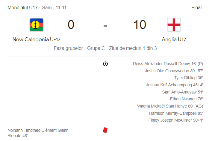 Să luăm aminte! Naționala calificată la Campionatul Mondial de fotbal se face de râs: după 0-10 la debut, a urmat un nou ”măcel”_2
