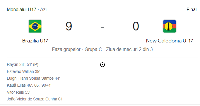 Să luăm aminte! Naționala calificată la Campionatul Mondial de fotbal se face de râs: după 0-10 la debut, a urmat un nou ”măcel”_3