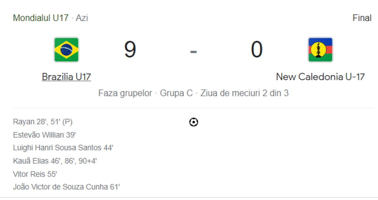 Să luăm aminte! Naționala calificată la Campionatul Mondial de fotbal se face de râs: după 0-10 la debut, a urmat un nou ”măcel”_3