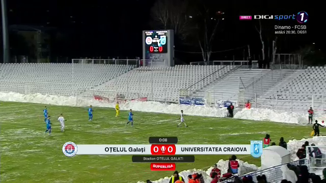 Iarna pe uliță, la Galați! Cum a arătat gazonul pe stadionul 