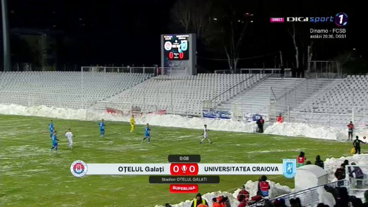 Iarna pe uliță, la Galați! Cum a arătat gazonul pe stadionul