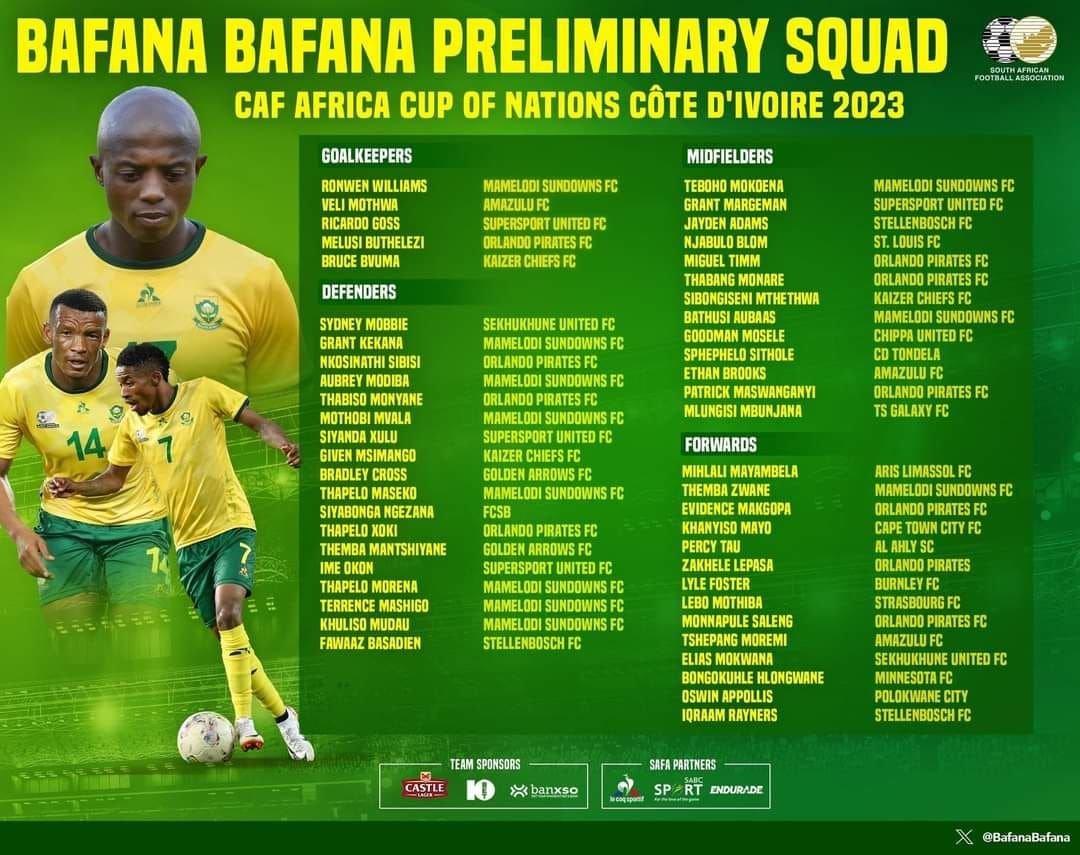 Cu sau fără Siyabonga Ngezana la Cupa Africii pe Națiuni? Selecționerul Africii de Sud a anunțat astăzi decizia_2