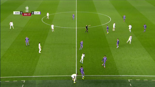 FA Cup | Arsenal - Liverpool 0-2 a fost &icirc;n direct pe Pro Arena VOYO! &rdquo;Cormoranii&rdquo; au predat o lecție de fotbal pe &rdquo;Emirates&rdquo;