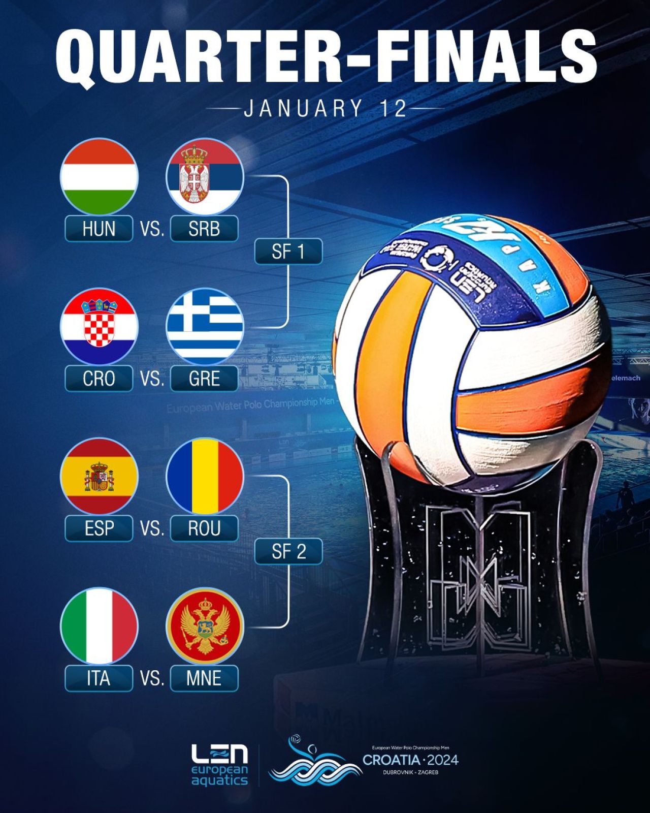 Dovada că România a obținut un rezultat uriaș la Campionatul European.