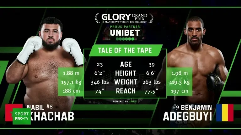 Benny Adegbuyi, &icirc;nvins &icirc;n sferturile piramidei din Glory (10.03.2024)