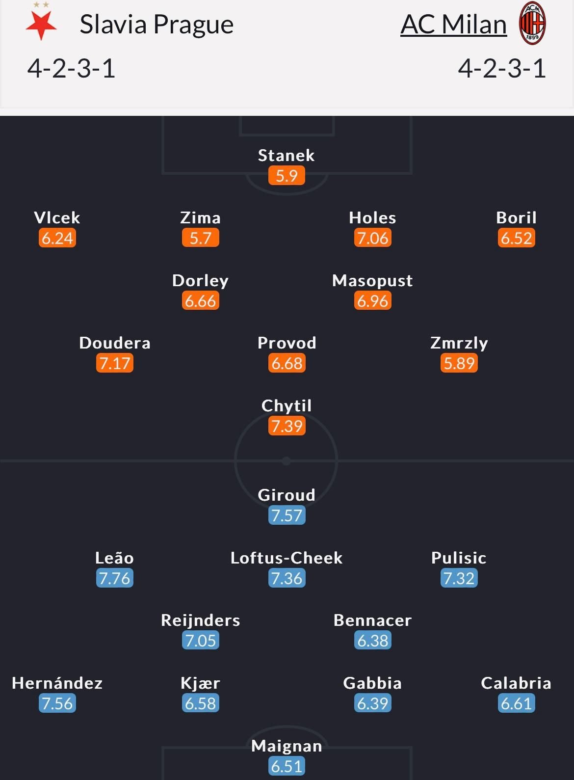 Tavalugul nu mai poate fi oprit! Reactia suporterilor-actionari de la Dinamo dupa ce Serdean a fost dat afara