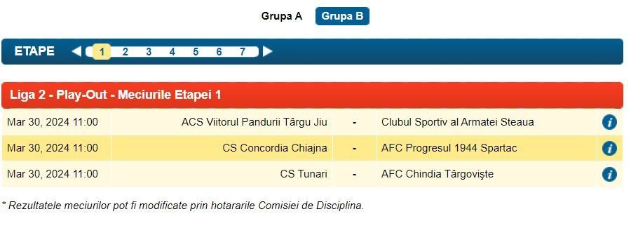 FRF a anuțat programul pentru a doua parte a sezonului Ligii 2. Ce program va avea CSA Steaua_15