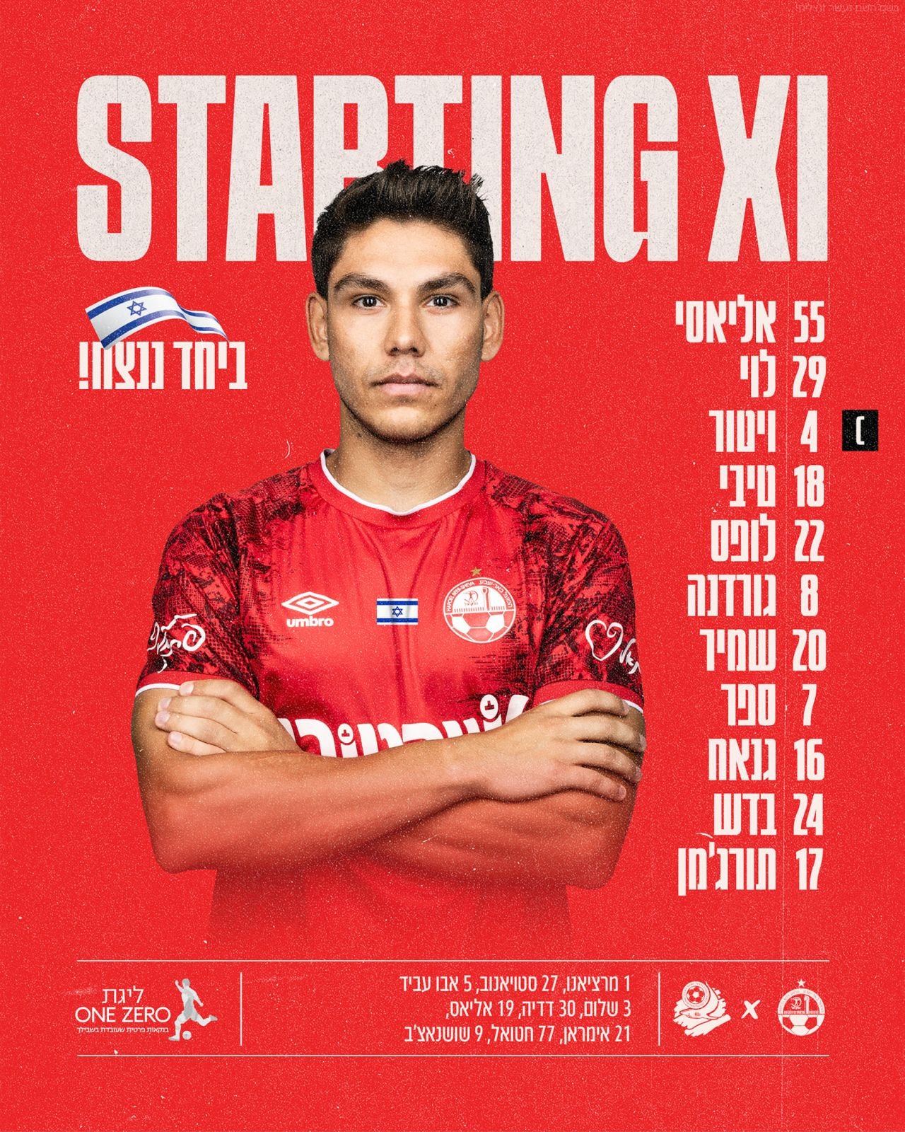Antonio Sefer, eliminat după doar 6 minute în derby-ul pentru Europa Hapoel Be'er Sheva - Hapoel Haifa! Fanii s-au revoltat_2