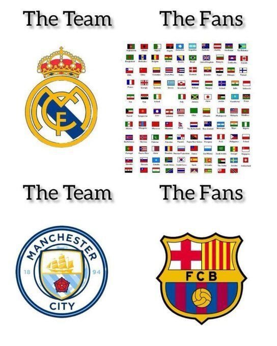 Starul luat ”la țintă” după Real Madrid - Manchester City! Meme-urile apărute după ”thriller-ul” din Champions League_12