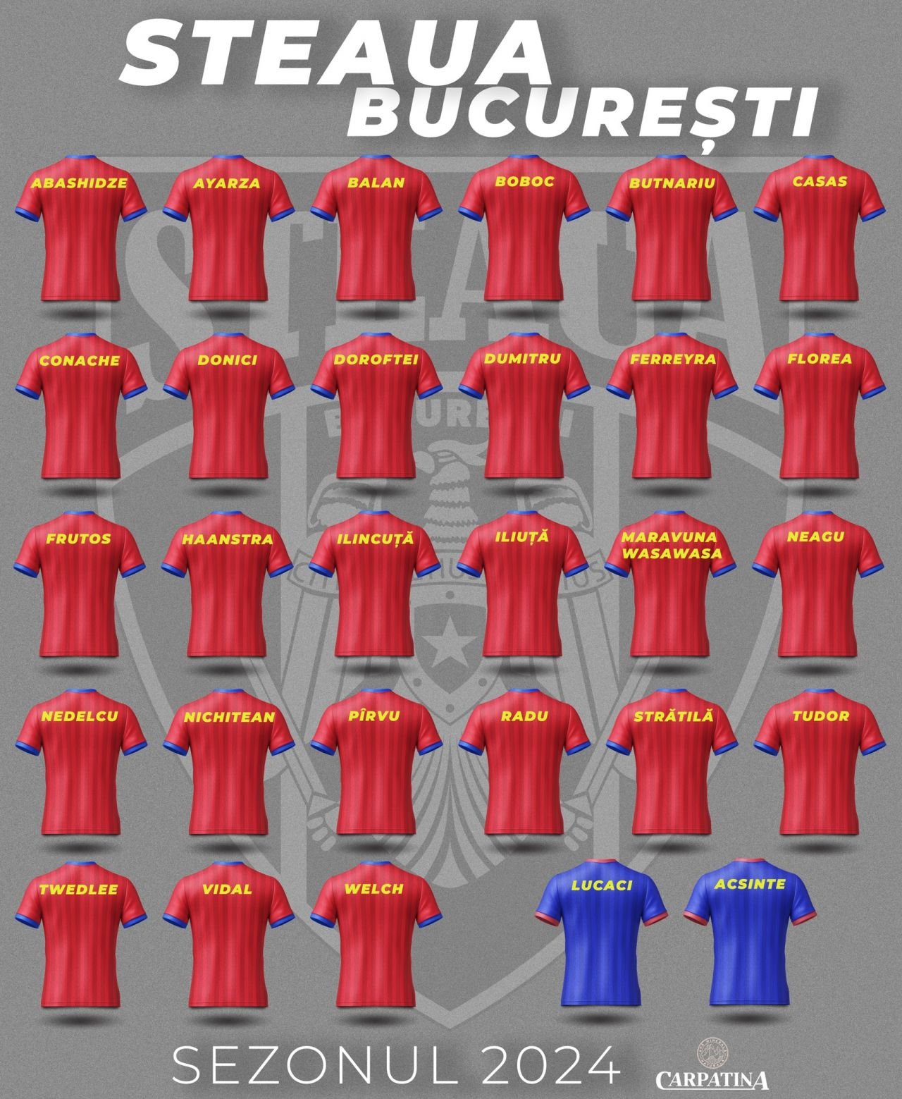 Jucători din Argentina, Chile, Olanda și Anglia, transferați de CSA Steaua pentru noul sezon_10