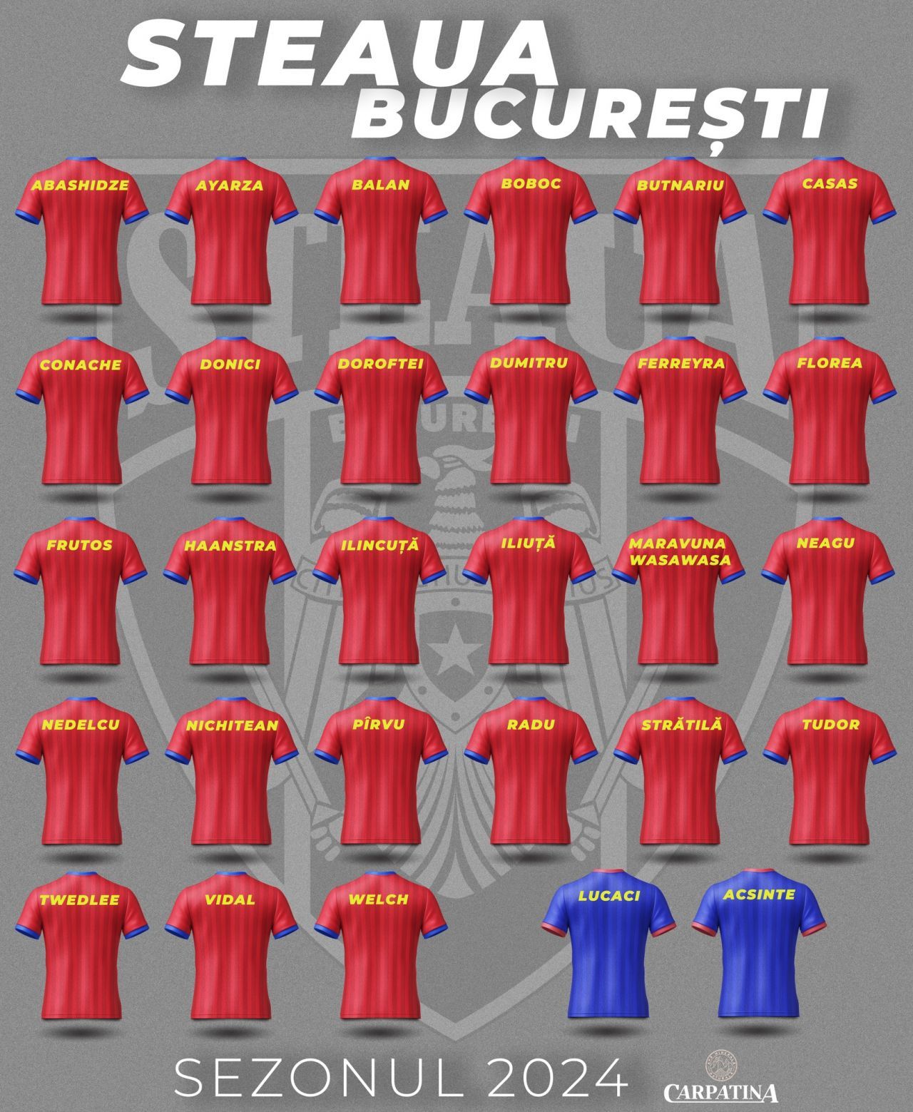 Jucători din Argentina, Chile, Olanda și Anglia, transferați de CSA Steaua pentru noul sezon_10