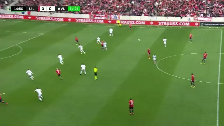 LOSC Lille - Aston Villa 1-0: GOL Yazici 15' (Pro Arena & VOYO)