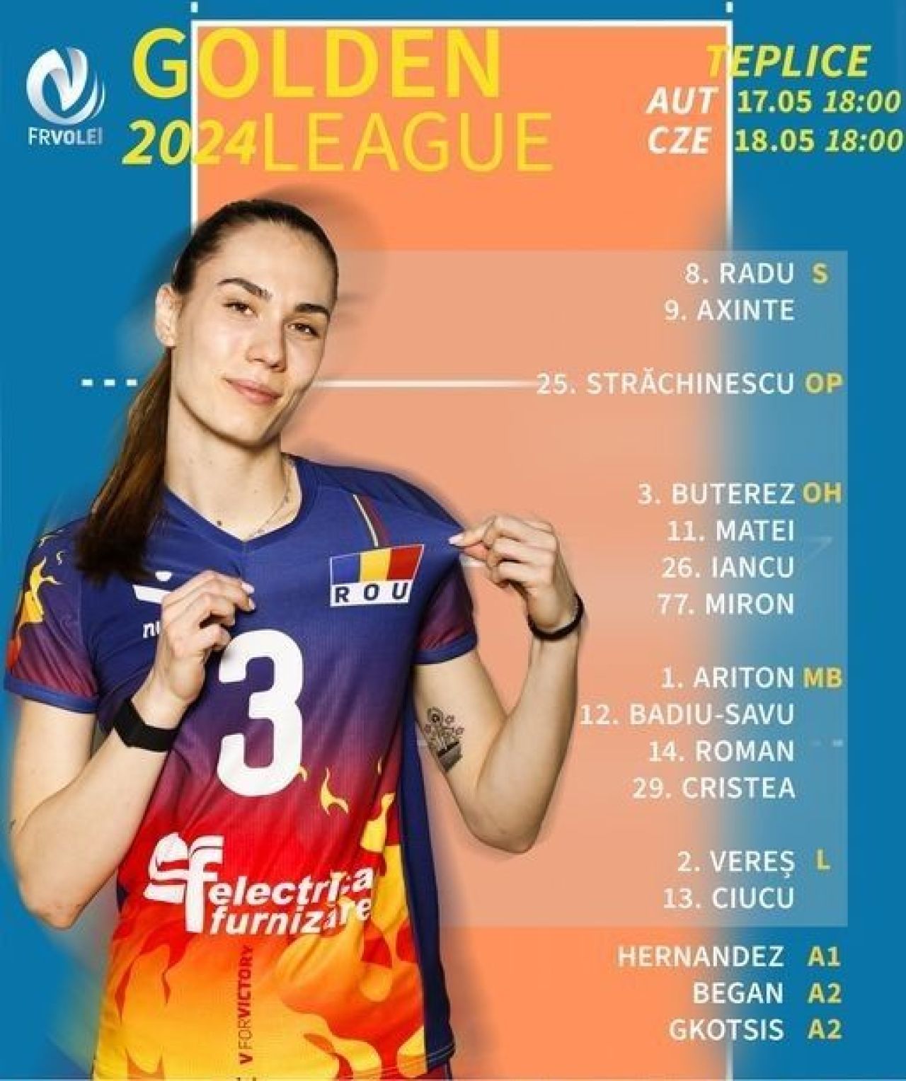 România, debut perfect în Golden League! Ambele naționale au făcut legea în deplasare_3