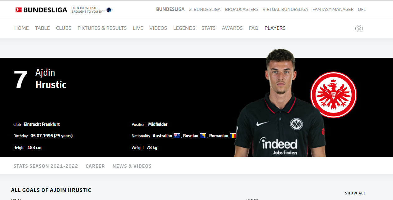 ”Decarul” român câștigător de Europa League și cu meciuri în Serie A și Bundesliga este liber de contract!_22