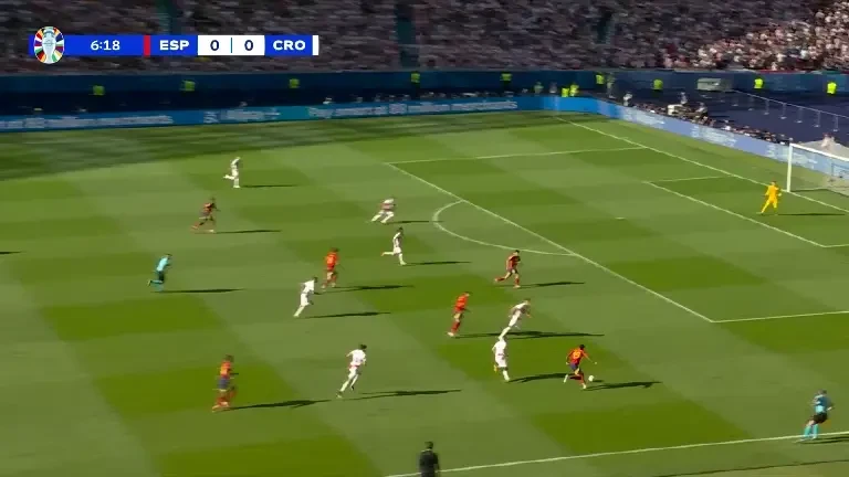 Spania - Croația (Pro TV VOYO): Ocazie Spania 7