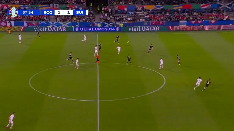 Scoția - Elveția, Ocazie Elveția, minutul 58