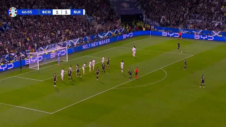 Scoția - Elveția, Ocazie Scotia, minutul 67