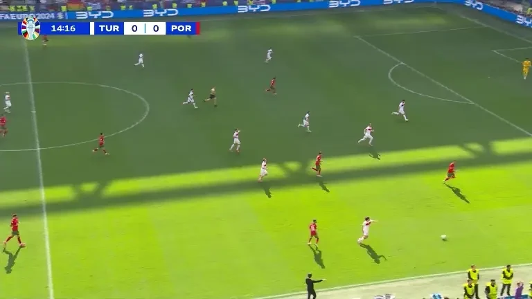 Turcia - Portugalia, Pro TV și VOYO: Minutul 15: Ocazie Rafa Leao