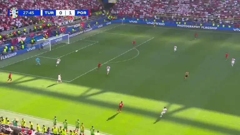Turcia - Portugalia, Pro TV și VOYO: Minutul 29: AUTOGOL Akaydin