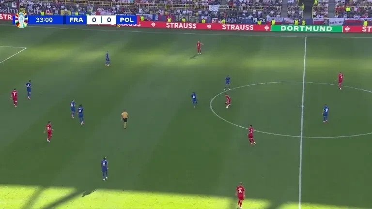 Franța - Polonia, Pro Arena și VOYO: Ocazie Polonia, minutul 34