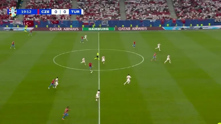 Cehia - Turcia (min. 20) Eliminare Cehia