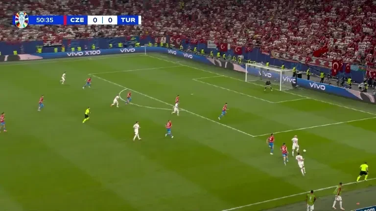 Cehia - Turcia (min. 51) Gol Turcia
