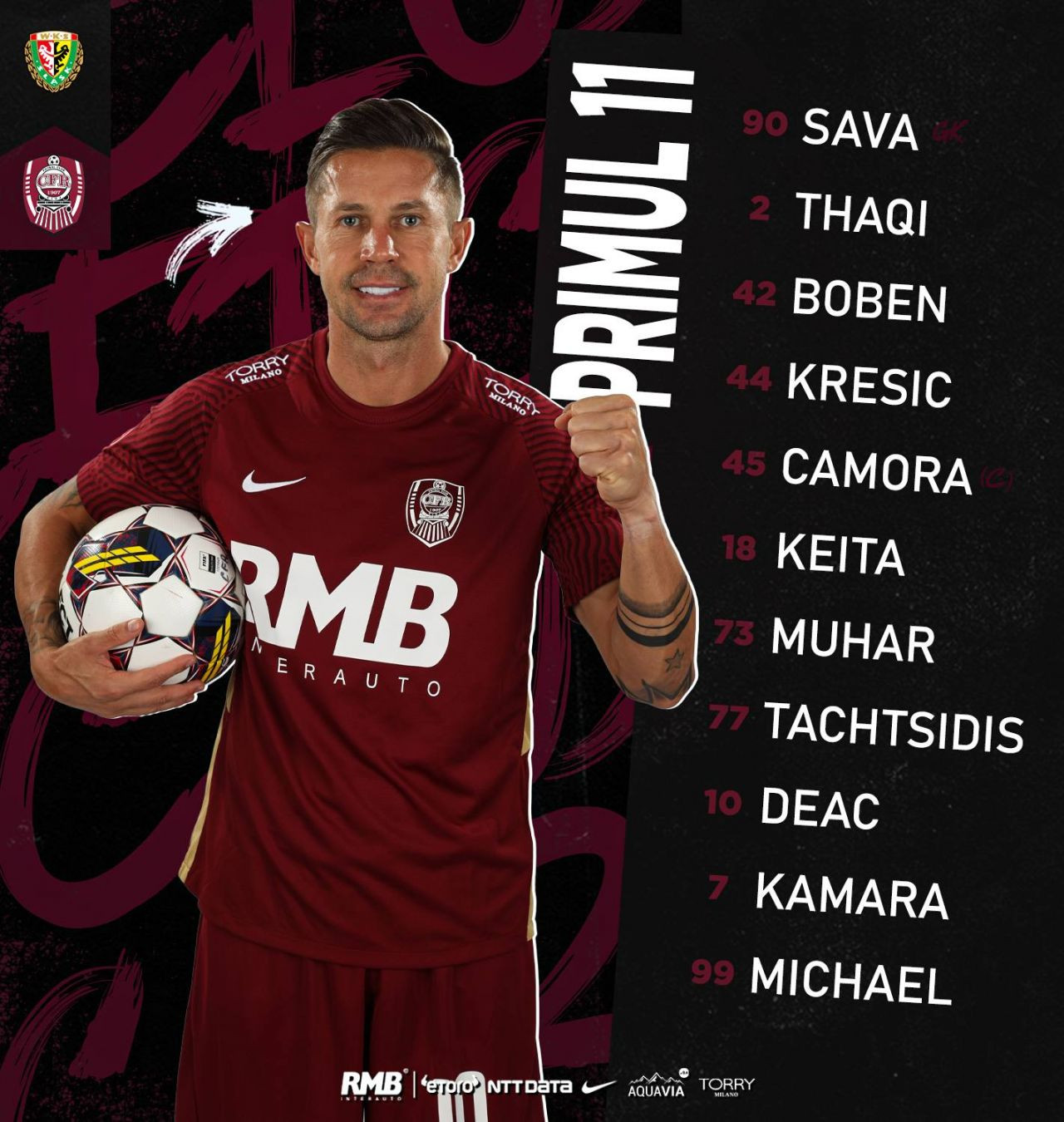 CFR Cluj a pierdut primul meci amical din stagiul de pregătire din Austria!_2