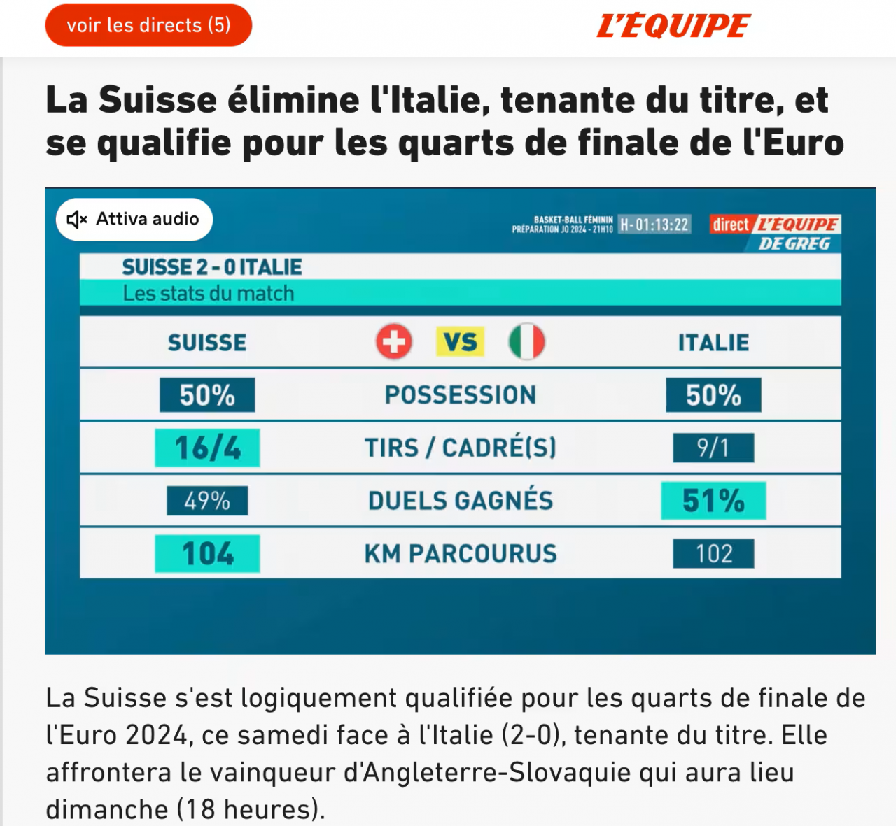 Eliminarea Italiei de la Euro 2024 a făcut înconjurul lumii! Ce au scris marile publicații_10