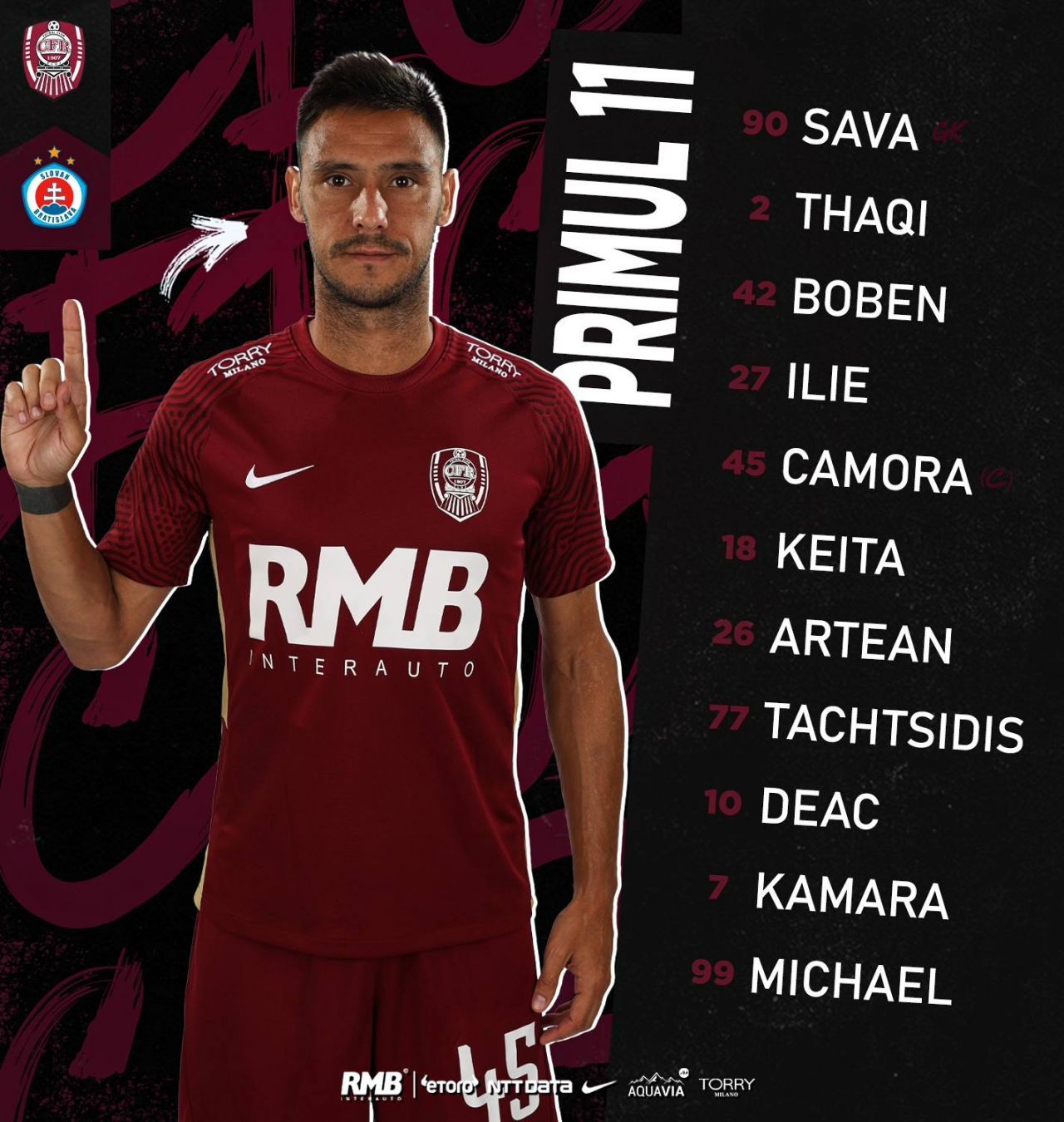 CFR Cluj s-a descurcat mai bine decât naționala României! Victorie cu campioana Slovaciei, primul gol pentru Adrian Păun după revenire_2