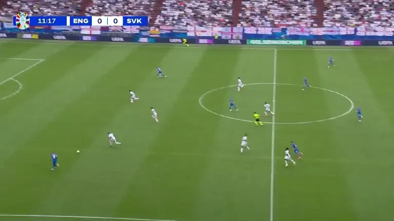 Anglia - Slovacia (min. 12) Ocazie Slovacia