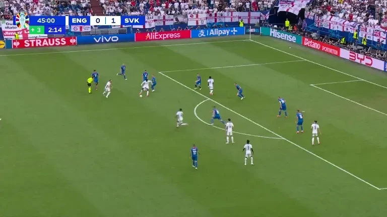 Anglia - Slovacia (min. 45+3) Ocazii Anglia