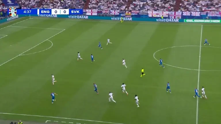 REZUMAT Anglia - Slovacia 2-1 (30.06.2024)