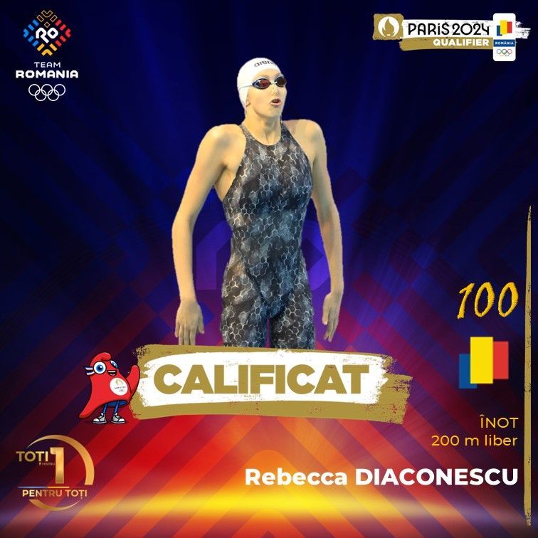 Jackpot pentru românca de 18 ani din Las Vegas și Team Romania a ajuns la 102 sportivi pentru Jocurile Olimpice de la Paris!_10