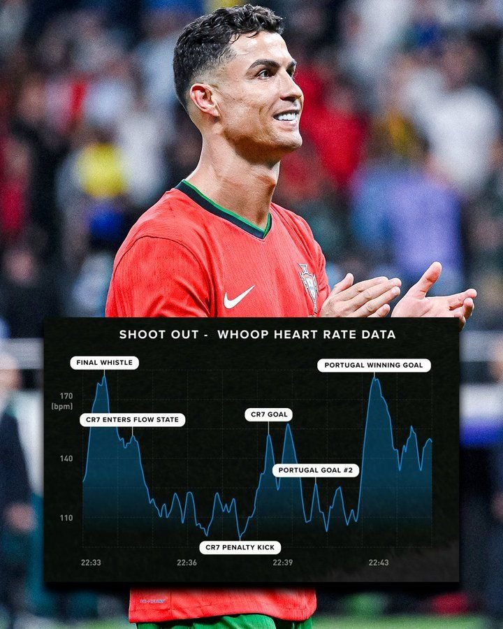 Decizia luată de mama lui CR7 pentru meciul cu Franța, după ce a plâns amarnic la penalty-ul ratat de fiul său în optimi_14