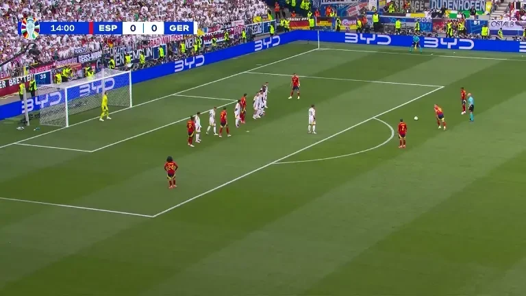 Spania - Germania (min. 15) Ocazie Spania