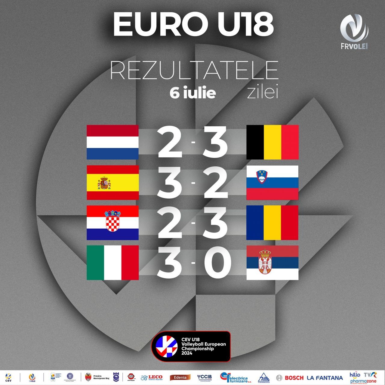 ”Ce seară minunată, luptăm pentru semifinale”! Naționala de fete Under 18 a României, a treia victorie la EURO, cu Bianca Cucu fantastică_19