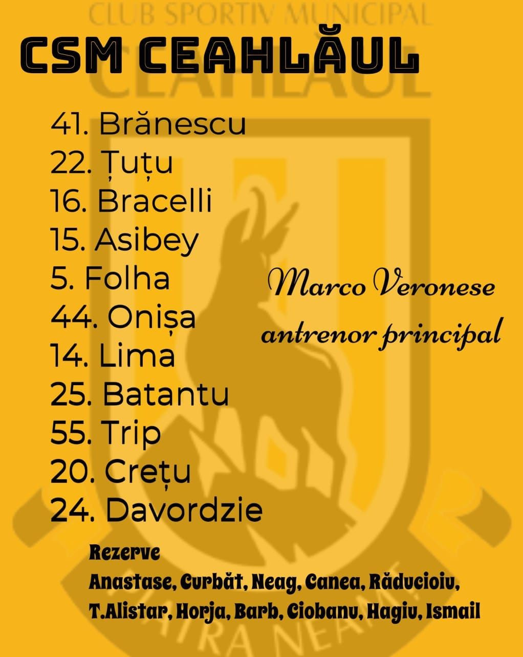 Atacant OUT de la CFR Cluj! A debutat cu gol la noua sa echipă_4